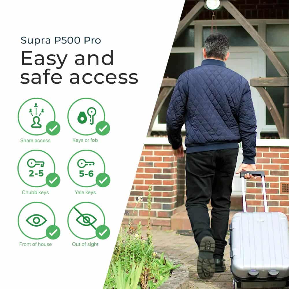Supra P500 Pro KeySafe™ – photograph 5