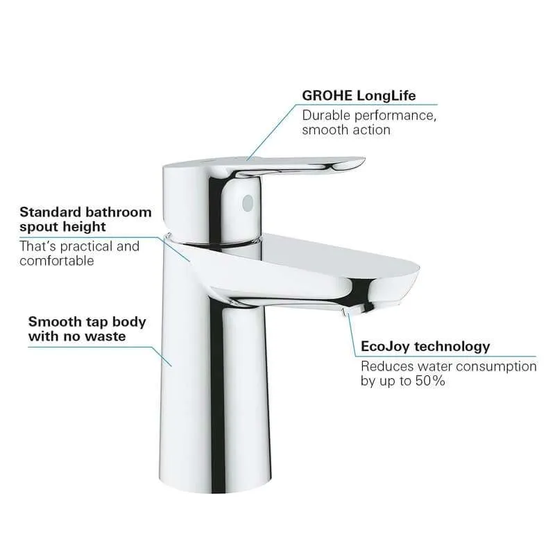 Bathroom TAP Option 1 – photograph 4